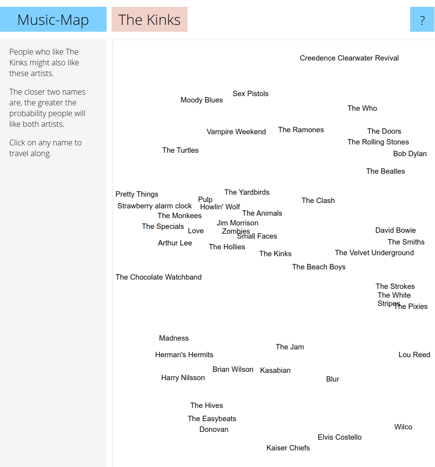 Screenshot of music-map.com
